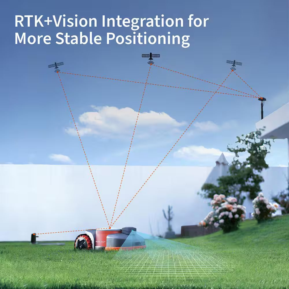 H3000N 8.3 In. Robot Lawn Mower (1/4-1/2 Acre) Rtk+Vision with Smart App Control, Rain Sensor and Obstacle Avoidance