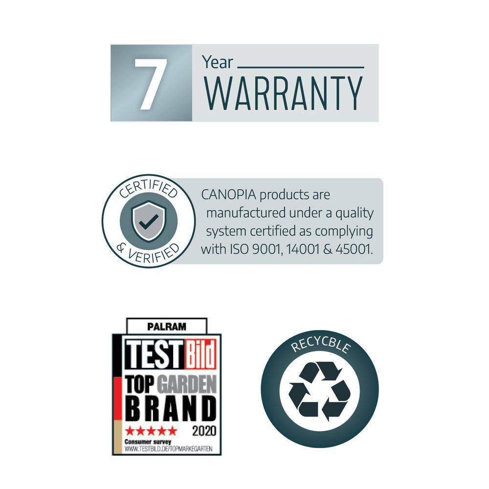 Eco-Grow 6 Ft. X 6 Ft. Green/Diffused Polycarbonate DIY Greenhouse Kit